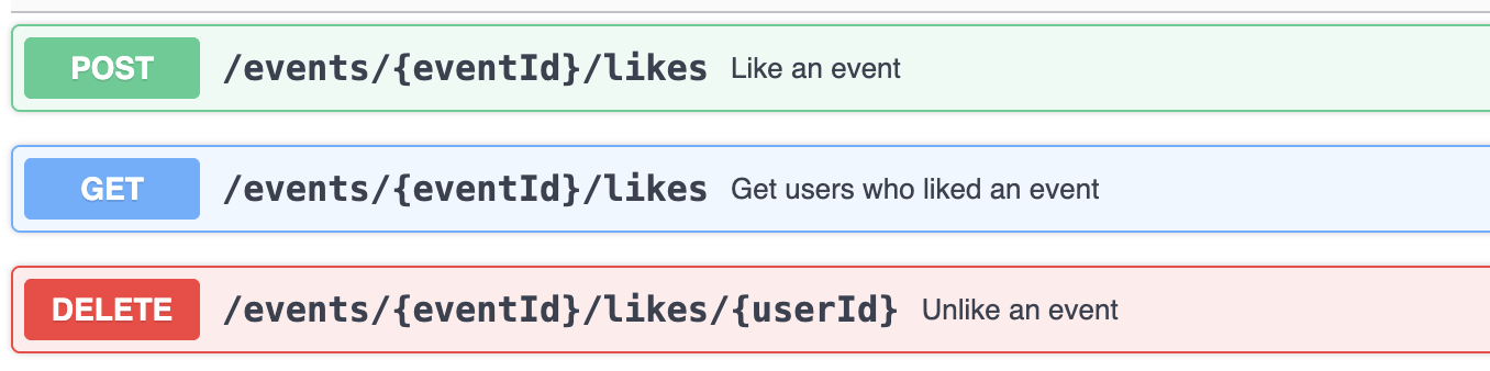 Alcune API per la collection Events