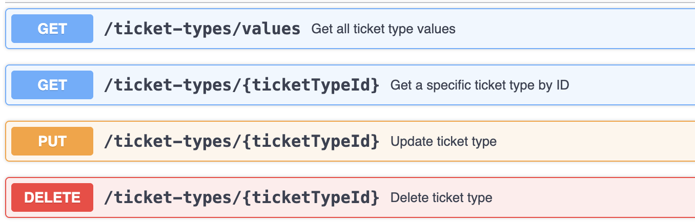 Alcune API per la collection Ticket-Types